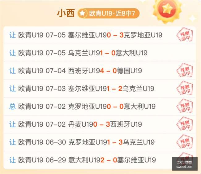抚养费大战,前女友索要,皮尔斯月入,2026世界杯官网,世界杯2026,2026世界杯赛程,世界杯新闻,2026年足球世界杯