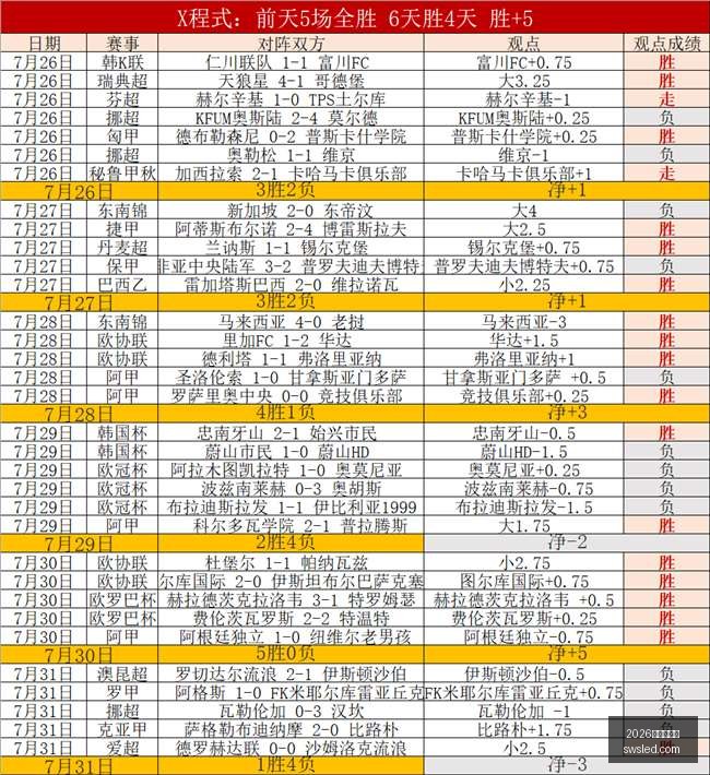 任子威首度,执教,青少年短道,2026世界杯官网,世界杯2026,2026世界杯赛程,世界杯新闻,2026年足球世界杯