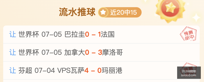 足球攻略周,日赛事解析,荷甲对决,2026世界杯官网,世界杯2026,2026世界杯赛程,世界杯新闻,2026年足球世界杯