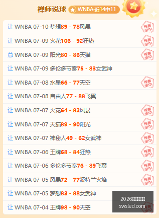 切尔西力主,德拉普租借,费高达,2026世界杯官网,世界杯2026,2026世界杯赛程,世界杯新闻,2026年足球世界杯