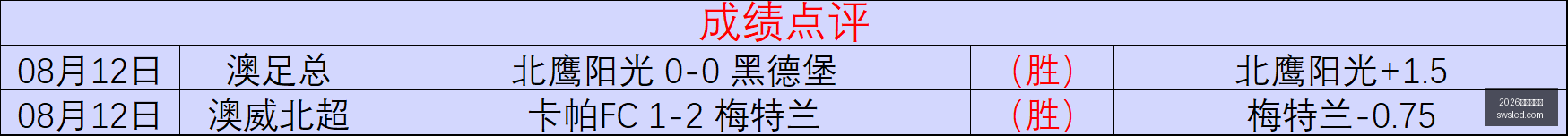 欧联决赛,卢克曼上演,帽子戏法,2026世界杯官网,世界杯2026,2026世界杯赛程,世界杯新闻,2026年足球世界杯