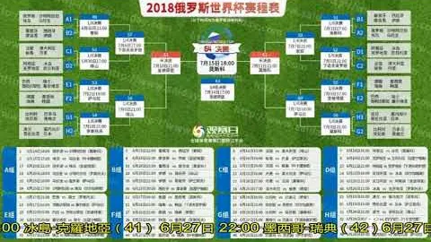 国奥遭遇最差四连平，印尼之战胜负关键