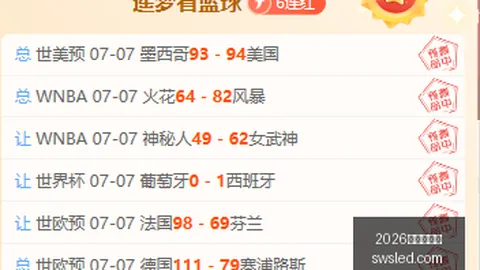 韩职联狂揽7连红，2026年足球世界杯，10中9，谁是真正高手神秘状态