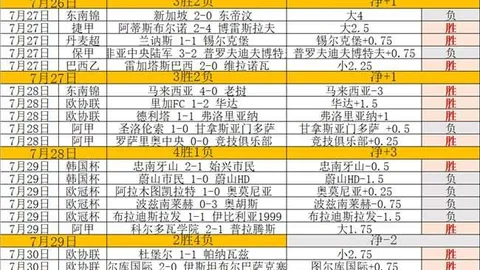 任子威首度执教，青少年短道速滑邀请赛精彩瞬间