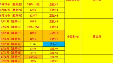 巴尔特拉自豪胜利：阿森纳之战不止结果，赢球方式同样令人振奋