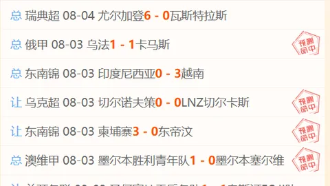 足球攻略周日赛事解析世界杯2026：荷甲对决，兹沃勒对阿贾克斯，独家推荐