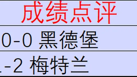 欧联决赛2026年足球世界杯：卢克曼上演帽子戏法，亚特兰大3-0横扫勒沃库森夺魁